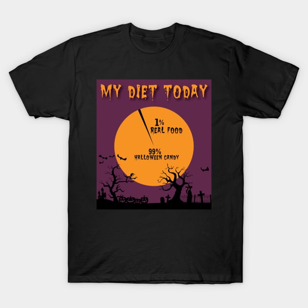 My Diet Today = 1% Real Food 99% Halloween Candy T-Shirt by joshp214